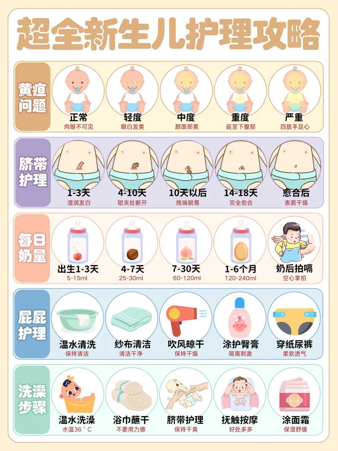 广州三代代生孩子的价格价格，助孕加代生孩子的价格价格真要不了10万