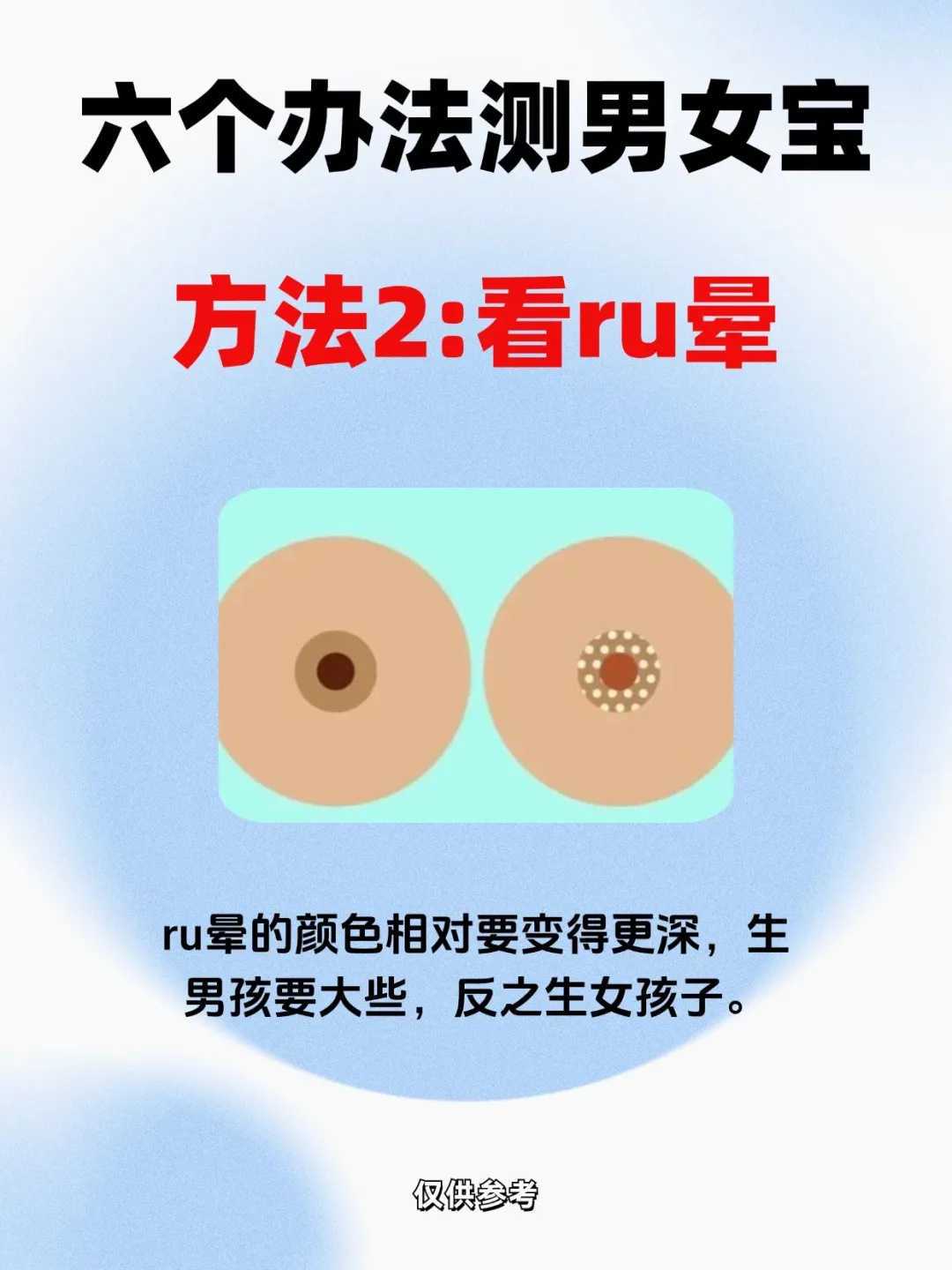 正常夫妇在国内做试管想要个男孩费用大概要多少?