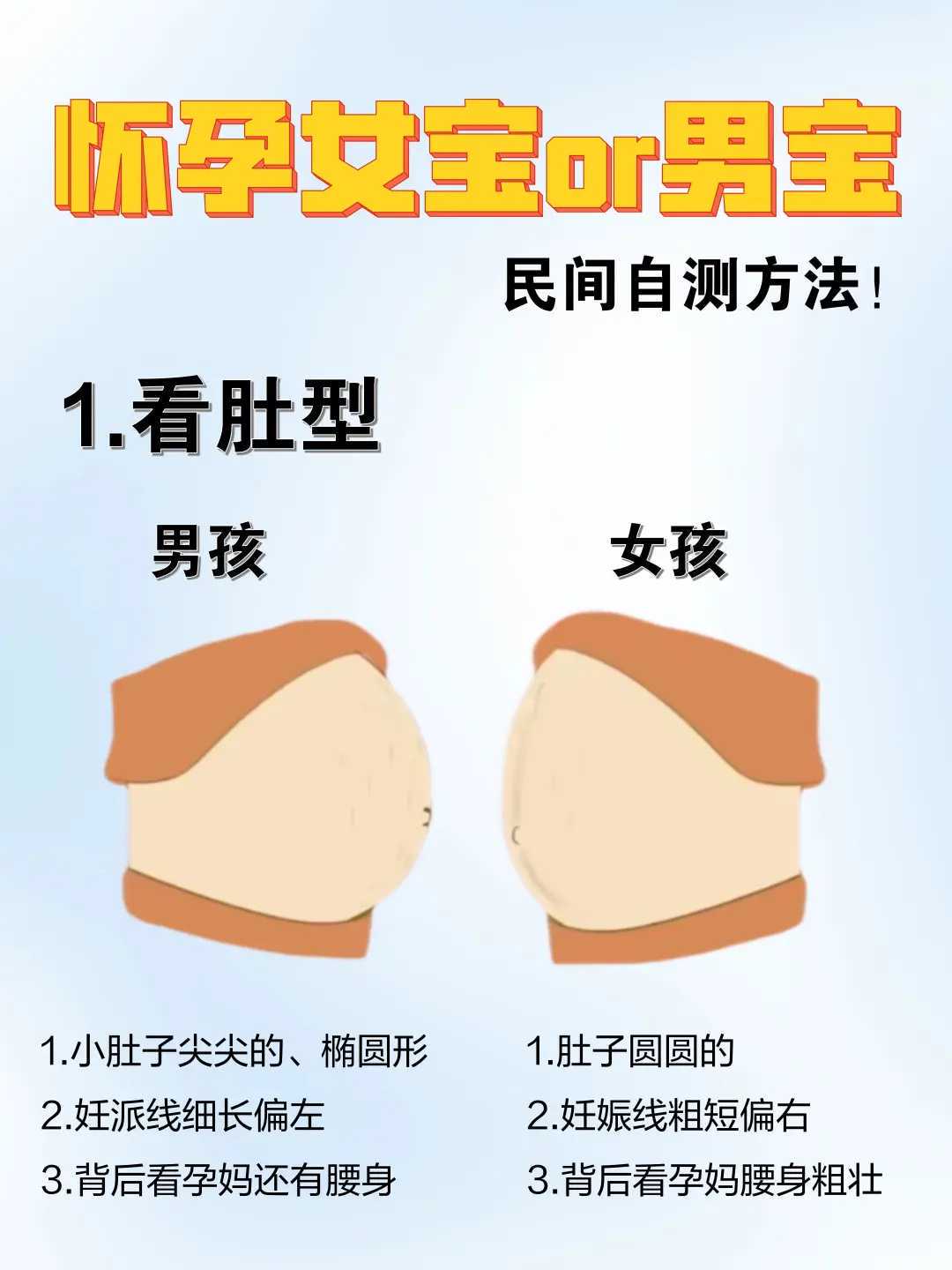 （代生孩子官网）国外试管婴儿费用明细一览选择的国家不同的费用差别