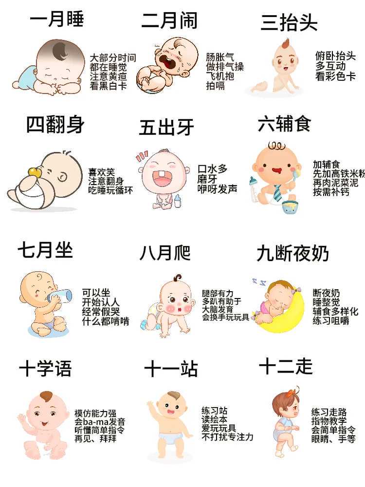 代怀生儿子-试管婴儿降调节是什么？为什么要降调节？