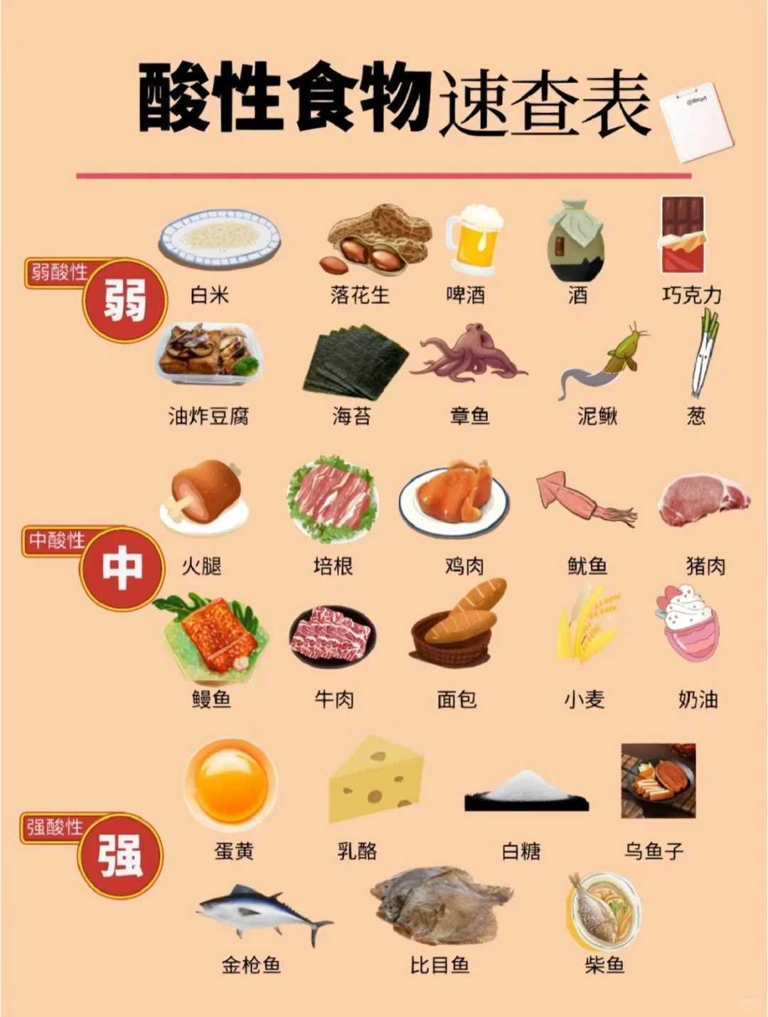 代怀生儿子-做试管婴儿做哪些检查,第三代试管最新