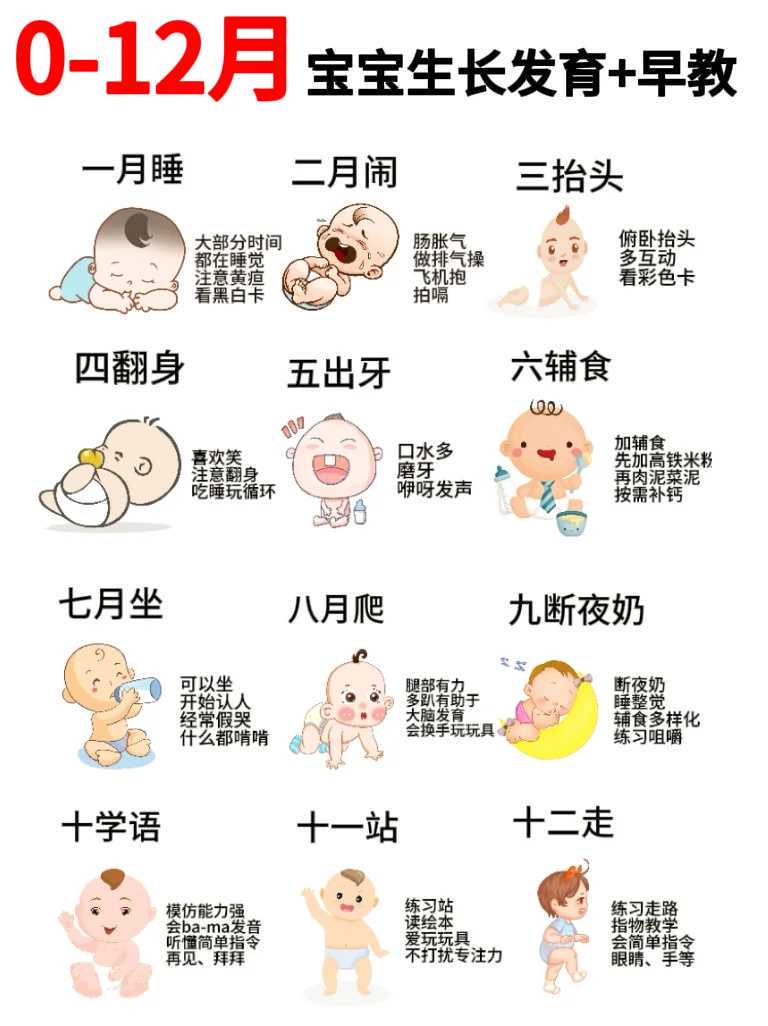 代生求子-试管降调不成功的原因是什么,盘点导致试管降调不成功的原因