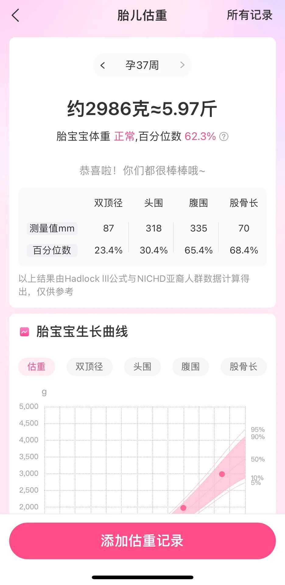 代怀生儿子-男性早泄是什么情况